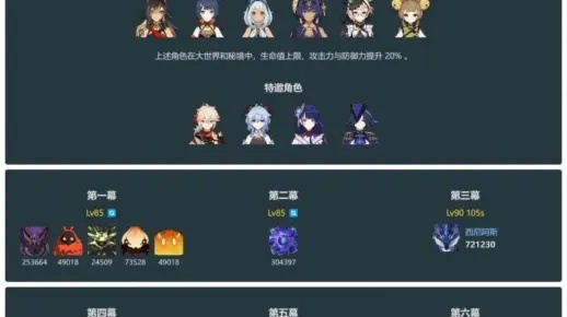 《原神》奶妈启动时长揭秘，全奶妈阵容实力排行新解