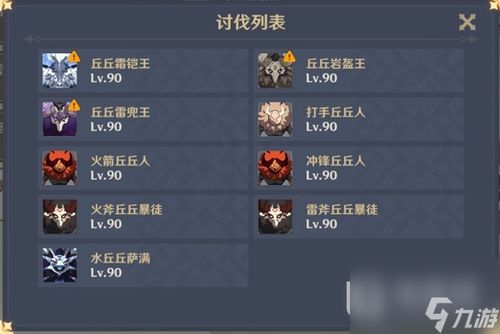 《原神》全角色天赋解析与升级攻略，天赋选择秘籍大公开