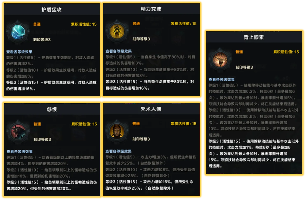 《命运方舟》传说宠物高效获取与技能精炼指南