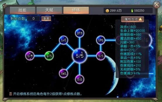 《星海传奇2：路线攻略》角色天赋IC特技精析推荐