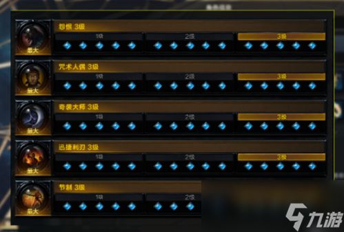 《命运方舟》环流女巫装备刻印攻略：深度解析新选择秘籍