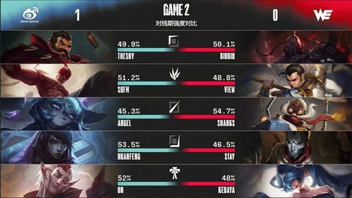 《TheFinals》矮子匕首近战攻略：掌握核心技巧，解锁全新战斗价值