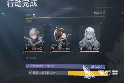 《尘白禁区》V1.3角色实力速评，揭秘新版本节奏制胜之道