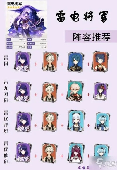 原神V4.1雷系T0阵容解析：打造顶级雷系队伍攻略