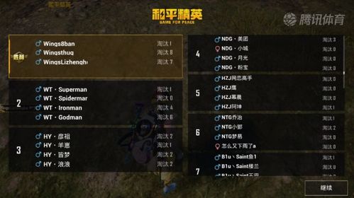 水系T0阵容深度解析：打造《原神》V4.1顶级水系战队攻略