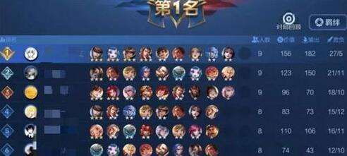 《从军》全战攻略：金币队伍阵容秘籍大公开！