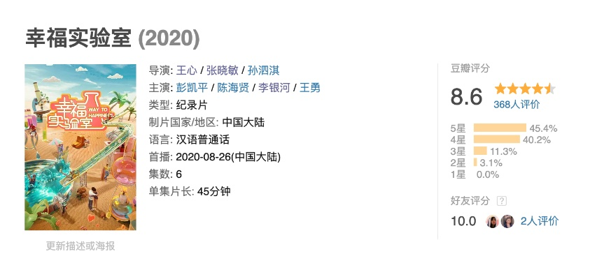 《幸福实验室》深度挑战揭秘：破解困难模式新攻略