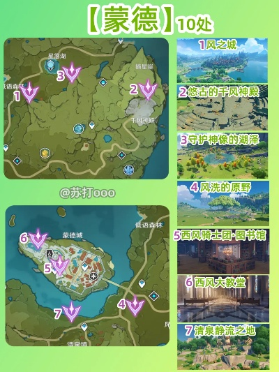 蒙德观景点坐标揭秘，探索神秘新视角