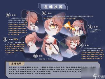 桂乃芬攻略：高效培养秘籍，解锁星穹铁道新境界