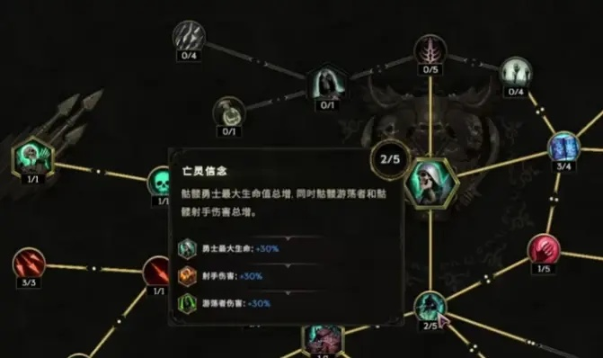 刀阵骨矛死灵BD攻略：S2死灵核心技能深度解析