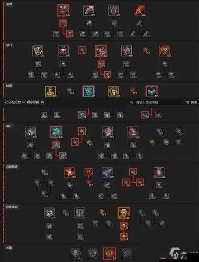 《暗黑4》第二赛季野蛮人BD攻略：深度解析全新战术精髓