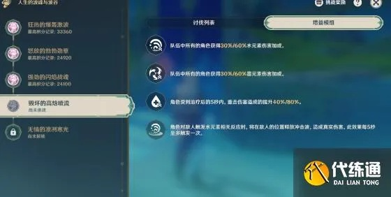 《原神》波峰谷底第四关攻略解析，打造全新强力配队！