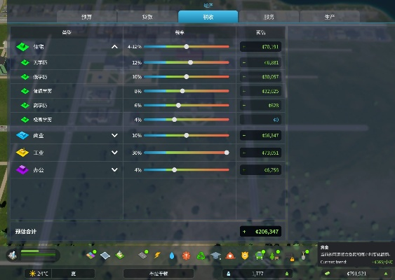 《都市天际线2》税率策略解析：高效赚钱与财政平衡之道