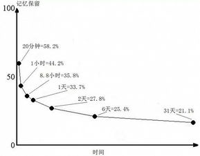 《原神》波峰谷底第四日攻略：深度解析，高效通关新技巧