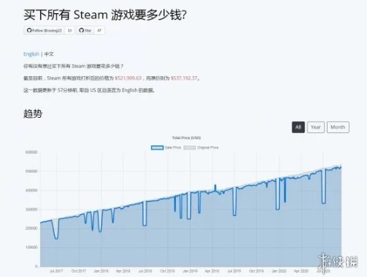 Steam主机今日揭晓：价格揭晓，玩家心动价几何？