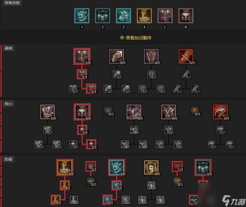 血影先祖锤BD攻略：S2暗黑破坏神4血影流核心技巧解析