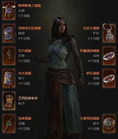 电法百层BD攻略分享，S2暗黑破坏神4新技巧解析