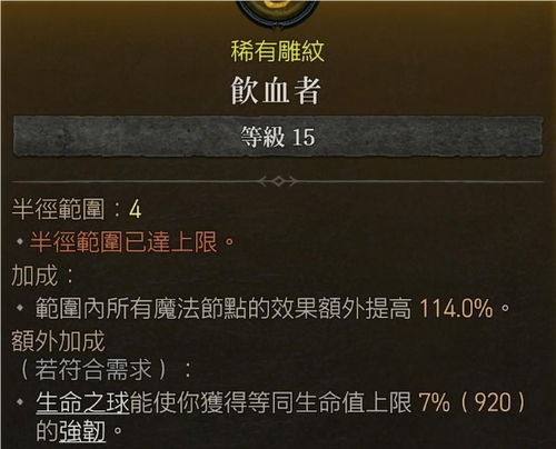 鲜血死灵BD攻略：深度解析《暗黑破坏神4》第二赛季新战术精髓