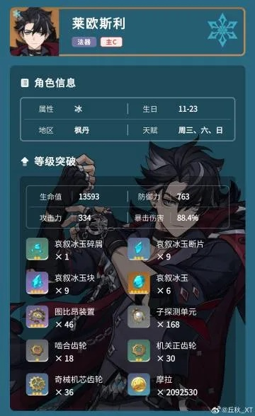 莱欧斯利平民融化队攻略，打造全新游戏体验