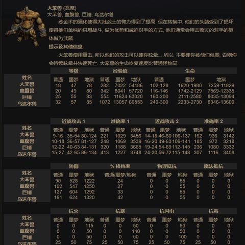 《暗黑4》Steam绑定战网攻略：轻松实现账号互通，畅享跨平台游戏体验