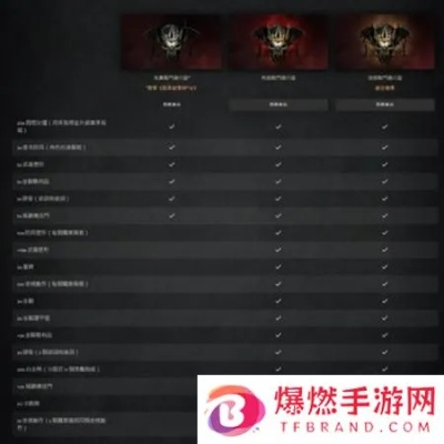 《暗黑破坏神4》第二赛季通行证大揭秘：全新奖励一览攻略