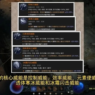 《暗黑4》法师赛季攻略：高效开荒秘籍，解锁全新战力！