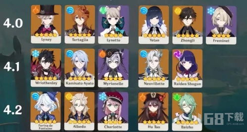 《原神》4.1下半卡池抽选攻略：揭秘高效角色获取新秘籍