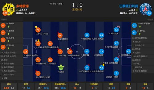 莱欧斯利突破材料高效采集攻略，解锁子探测单元新价值