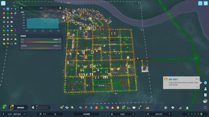 《城市天际线2》终极版深度解析：值回票价的投资选择