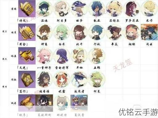 《原神》4.1全角色天赋秘籍大揭秘，升级攻略一网打尽！