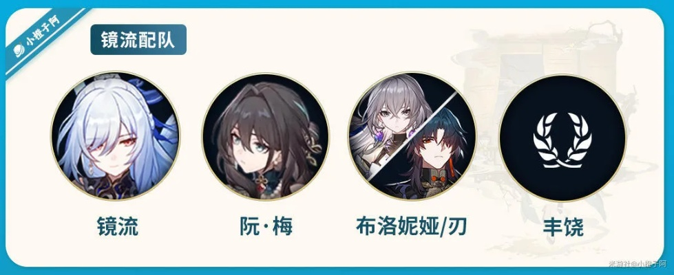 《崩坏星穹铁道》镜流队伍攻略：打造最强阵容，优化搭配技巧揭秘