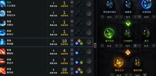 《命运方舟》利刃恶魔流完美加点攻略，解锁全新战斗潜能