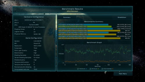 奇点之路攻略揭秘：解锁《原神》神秘新价值