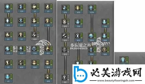 龙之谷升级总卡级？2025最新8个隐藏机制+3套职业适配路线，速冲95级实战秘诀