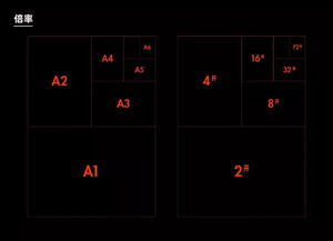 《原神》4.1版子路线攻略：高效采集路线深度解析，解锁新价值