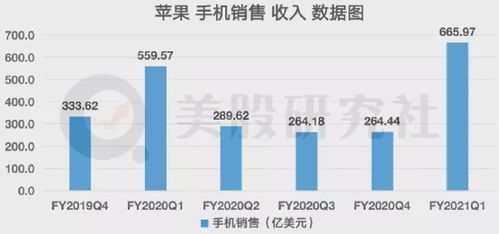 育碧最新财报发布延迟，重大事件即将揭晓！