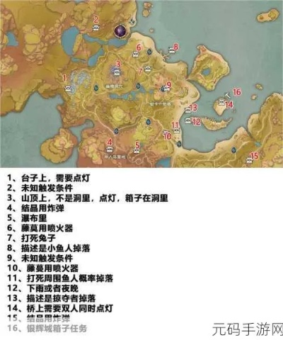 《原神》科学院区探秘：传奇挑战攻略地图速览