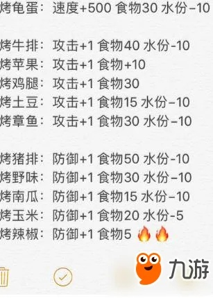 游戏里的Buff零食，藏着00后没看懂的味觉编程