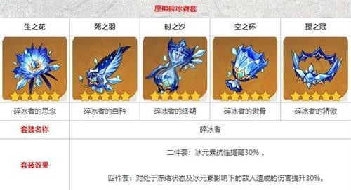 《原神》武器圣遗物搭配攻略，解锁纳维尔强力输出新境界