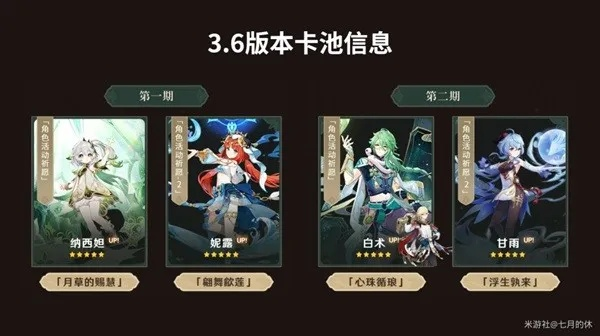 《原神》4.1版本抽卡攻略：揭秘新角色必抽秘籍