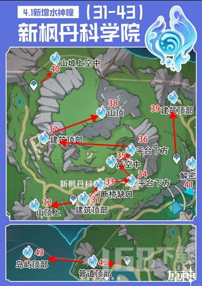 水神瞳全攻略：解锁《原神》4.1新区域神秘宝藏