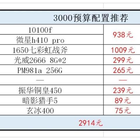 《赛博朋克2077》2.0版技能加点攻略：深度解析流派秘籍，解锁全新战斗潜能