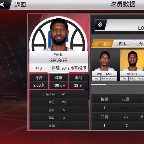 NBA2K玩家都在犯的错，王朝模式合同费越打越少？2025年最新破解法在这里