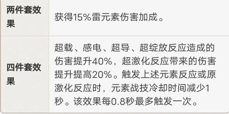 刷谷盛之核三天伤害反降？90%玩家忽略的活性值隐藏机制