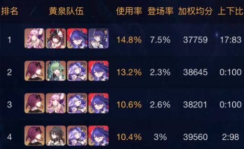 《崩坏星穹铁道》符玄技能深度剖析，遗器光锥搭配指南揭秘新策略