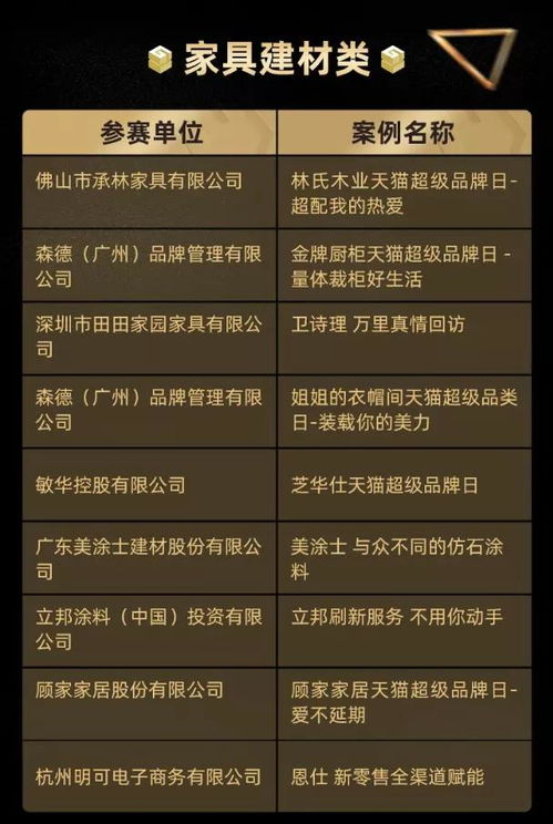 炮炮堂总打不中？我用3个实战案例拆解精准命中的底层逻辑