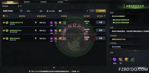 《命运方舟》费顿突破石攻略：高效3连突破秘籍大公开