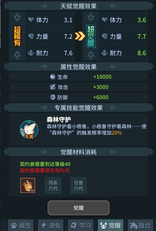 《匹诺曹谎言》破解攻略：解锁全新游戏技巧与机制揭秘