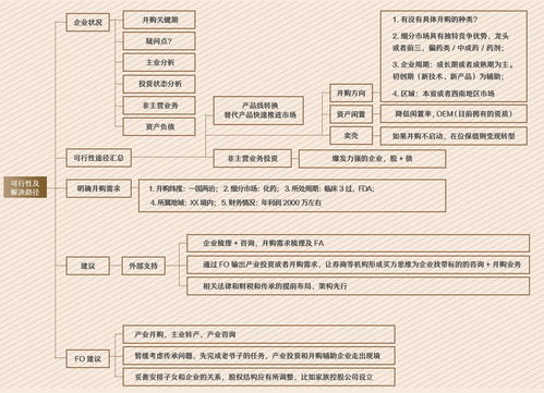 《星空》霍普家族传承秘籍：独家解锁家谱获取攻略