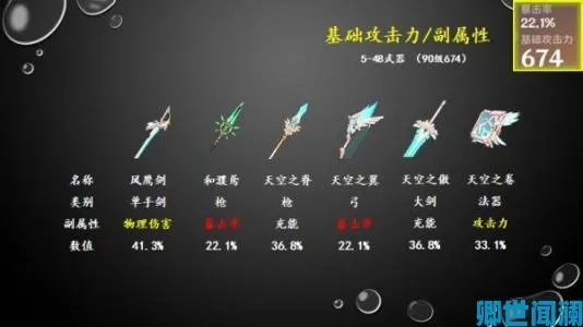 《星空》武器升级秘籍：解锁改装新境界